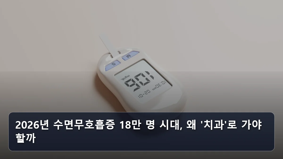 2026년 수면무호흡증 18만 명 시대, 왜 '치과'로 가야 할까 관련 이미지