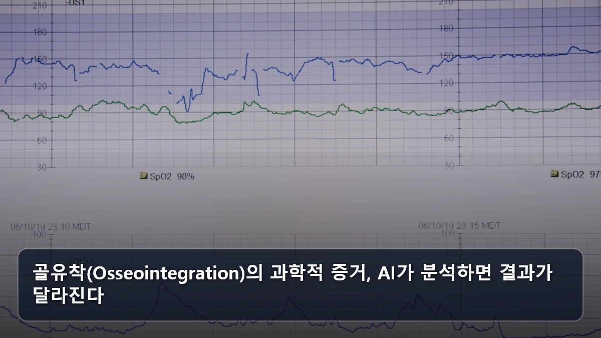 골유착(Osseointegration)의 과학적 증거, AI가 분석하면 결과가 달라진다 관련 이미지