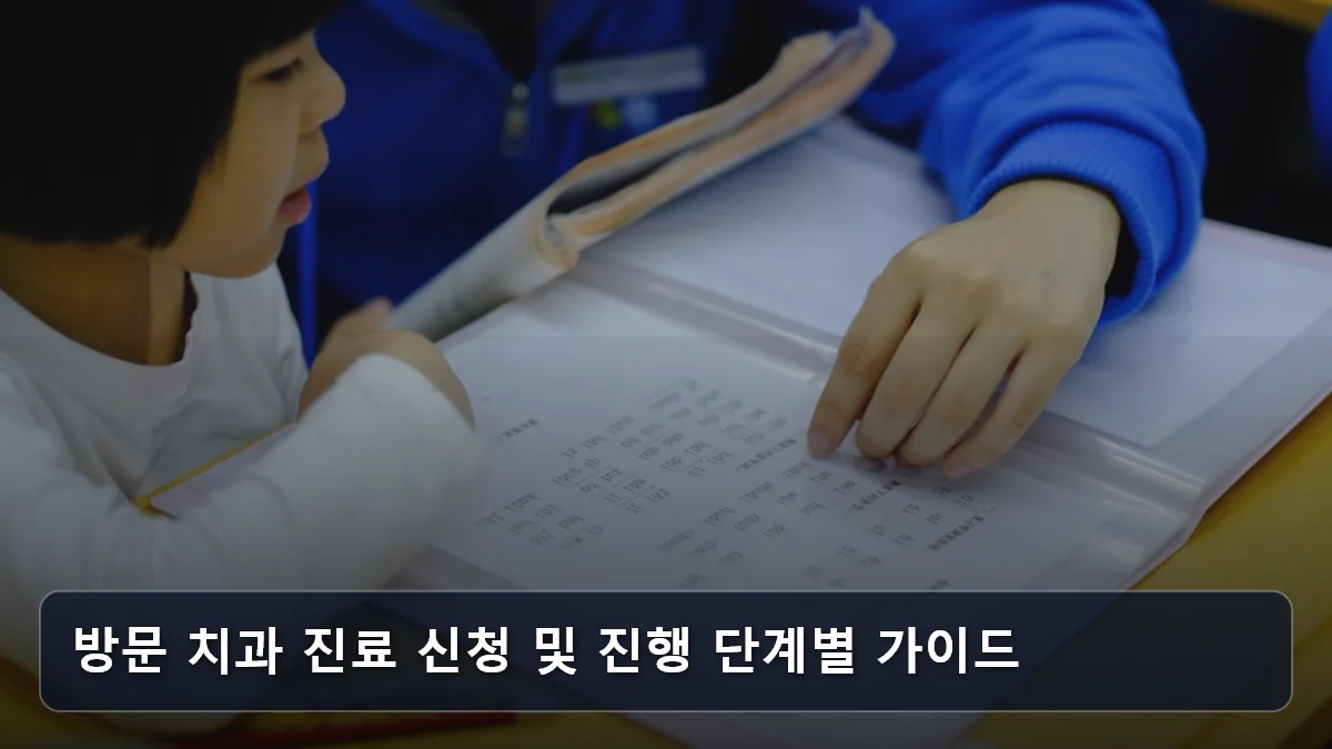 방문 치과 진료 신청 및 진행 단계별 가이드 관련 이미지